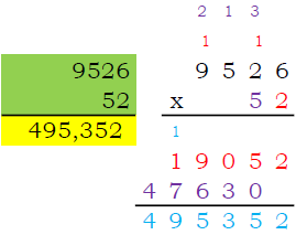 Sample-Multiply