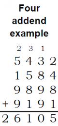 four-digit-add