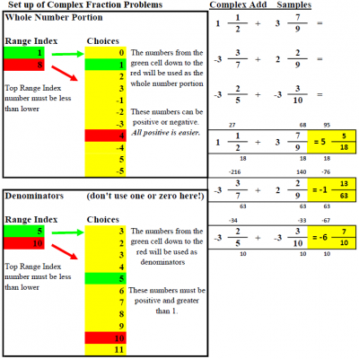 fraction-complex-add