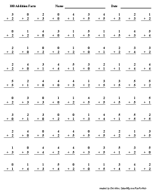 sampleadd