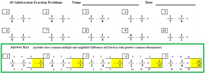 sub-fractions-neg
